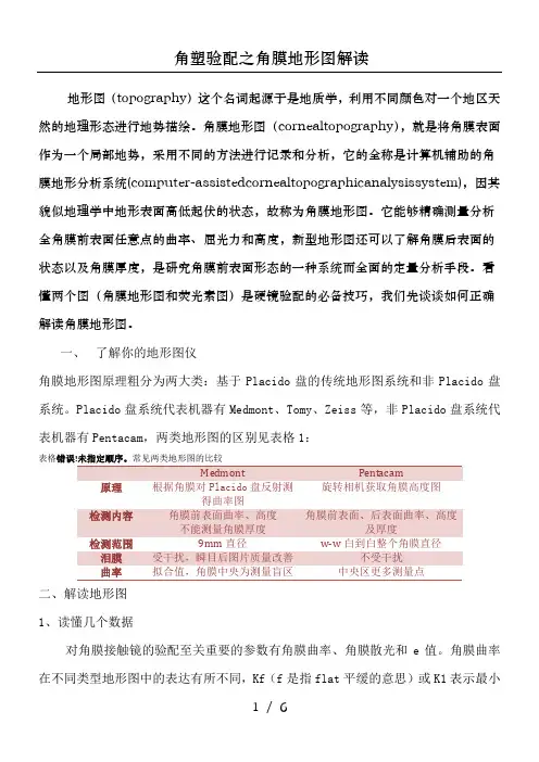 角塑验配之角膜地形图解读