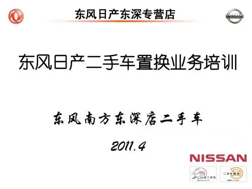置换业务培训2008.2