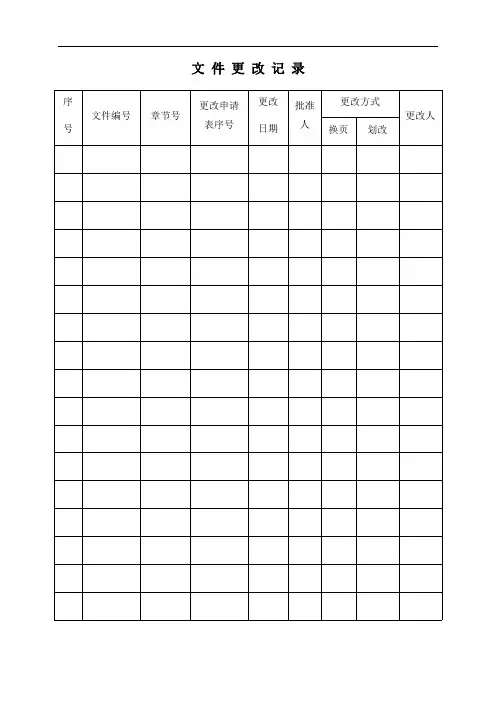 (精品)安全标准化记录全套表格143