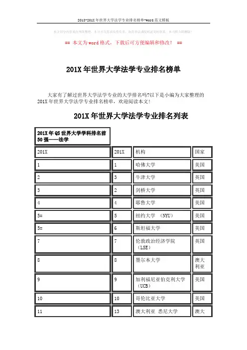 2018-201X年世界大学法学专业排名榜单-word范文模板 (6页)