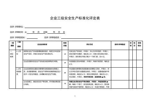 企业三级安全生产标准化评定表(新版)