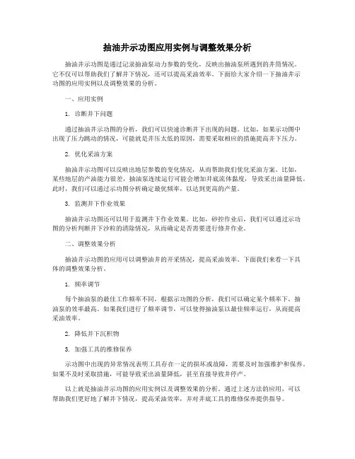 抽油井示功图应用实例与调整效果分析