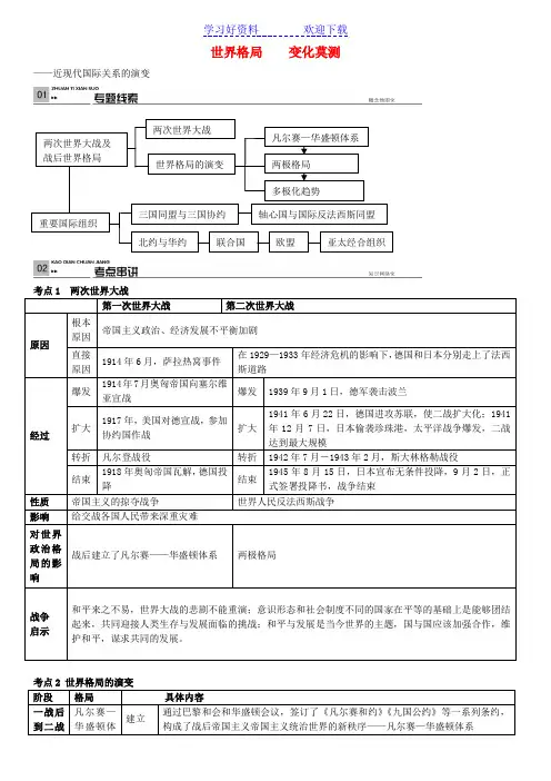 中考历史专题复习世界格局,变化莫测,近现代国际关系的演变