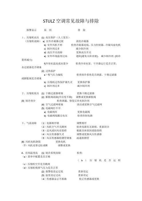 STULZ空调常见故障与排除
