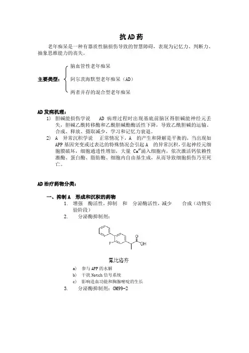 AD类型、发病机理及治疗药物分类