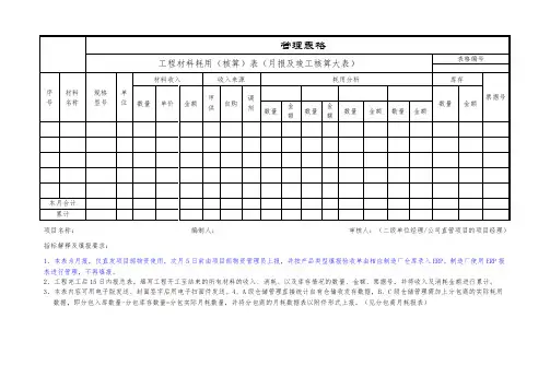 工程材料耗用(核算)表