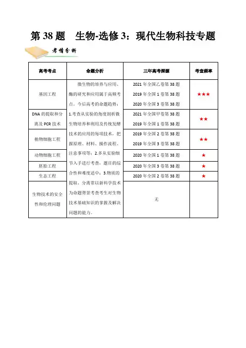 第38题  生物-选修3：现代生物科技专题(解析版)