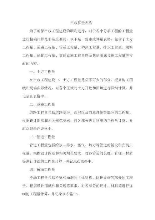 市政算量表格