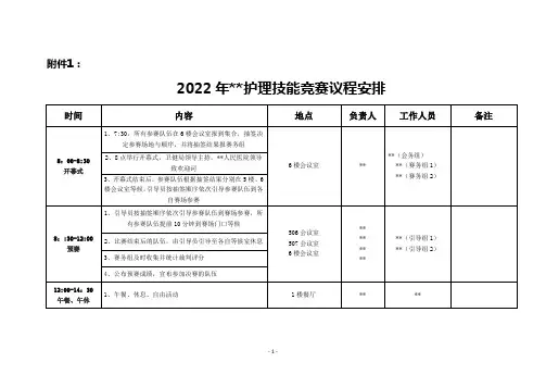 护理技能竞赛议程安排