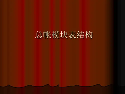 EBS 财务模块表结构