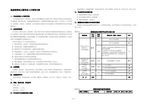 食品科学与工程专业人才培养方案
