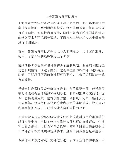 上海建筑方案审批流程
