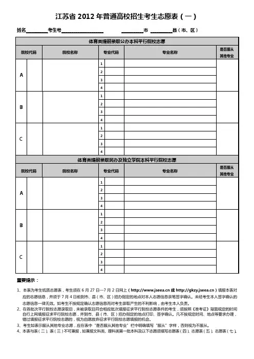 高考志愿填报模板