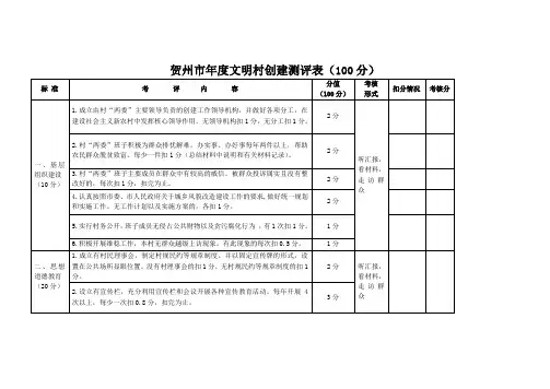 文明村细则