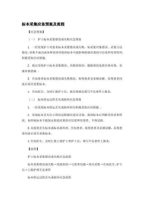 医院应急预案汇编 标本采集应急预案及流程