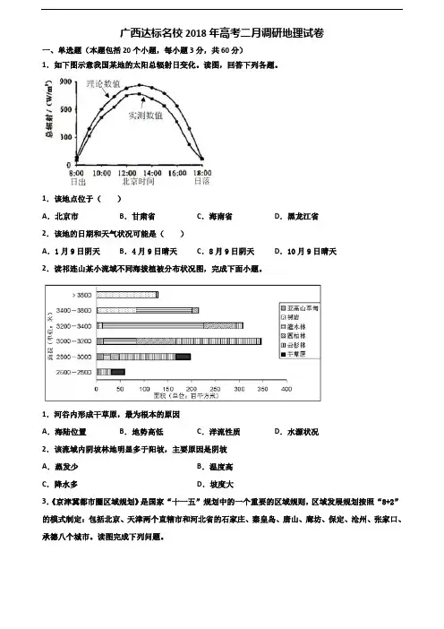 广西达标名校2018年高考二月调研地理试卷含解析