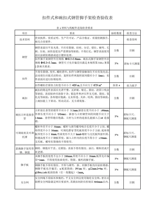 扣件式和碗扣式钢管脚手架检查验收表