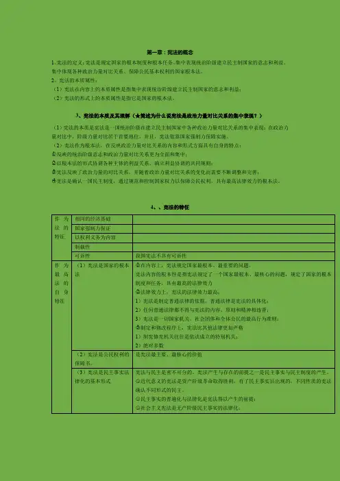 第一编 宪法的基本理论