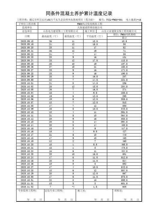 同条件混凝土养护温度记录600度