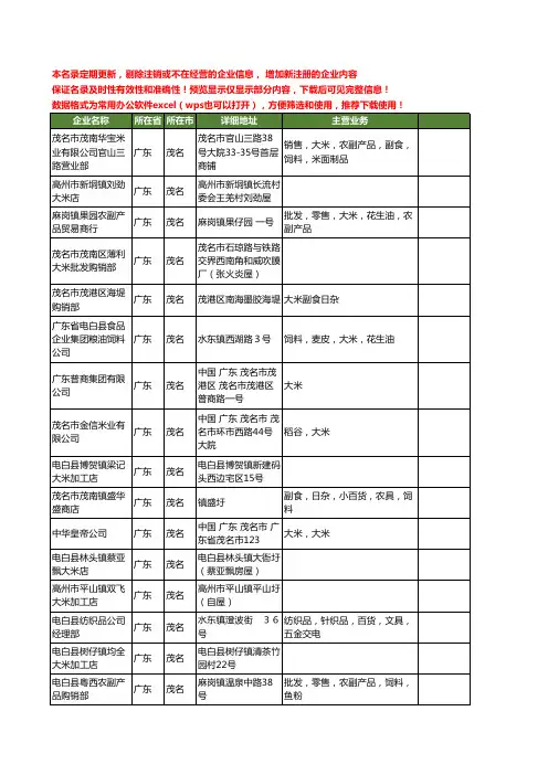 新版广东省茂名大米工商企业公司商家名录名单联系方式大全109家