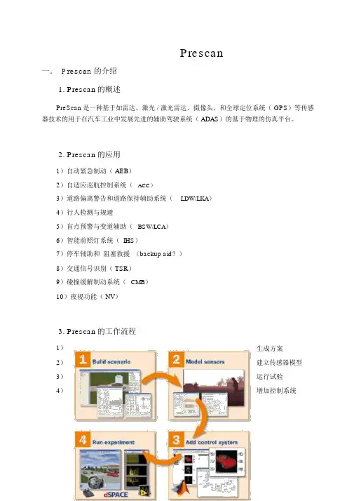Prescan中文培训文档