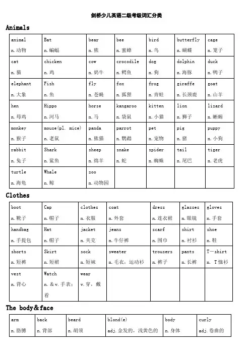 剑桥少儿英语二级考试词汇汇总