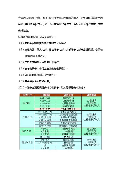 2020年法考客观题课程安排