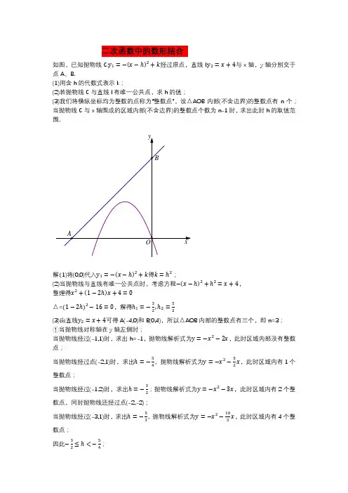 二次函数中的数形结合训练及解析(原创题)