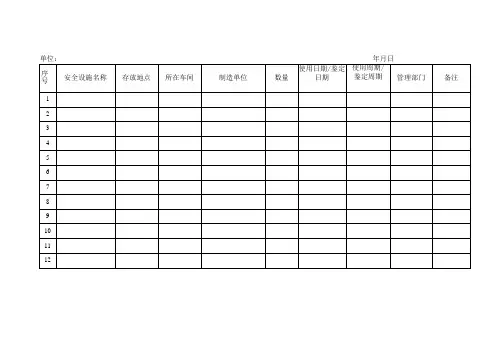 安全设备设施清单模板