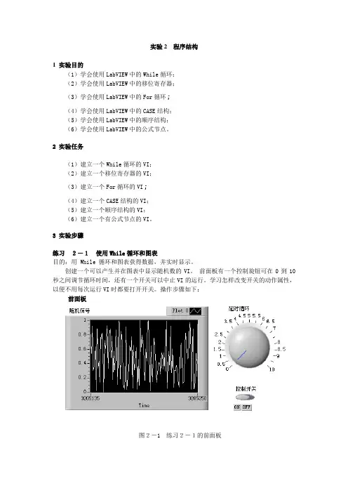 labviEW 实验二(1)