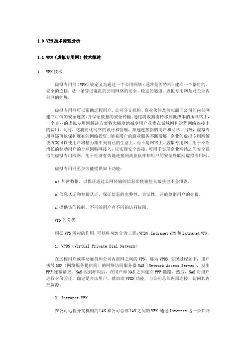 企业VPN完美解决方案