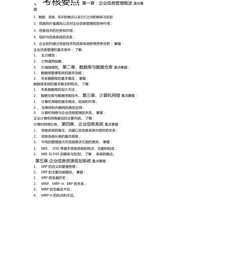 企业信息管理复习资料