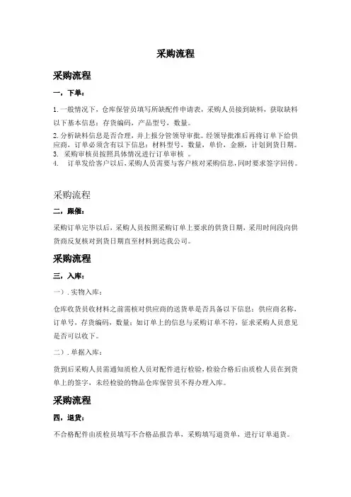 采购流程