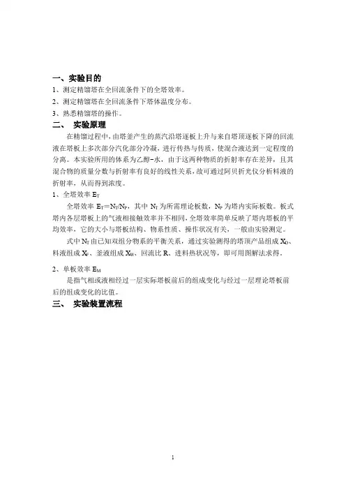 精馏实验