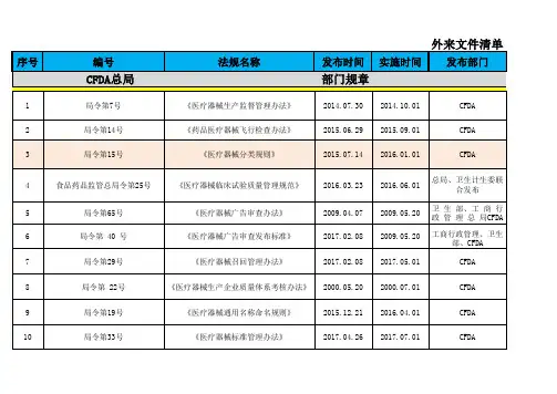 医疗器械外来文件清单