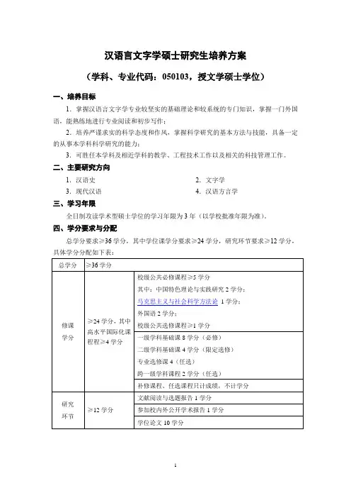 汉语言文字学硕士研究生培养方案