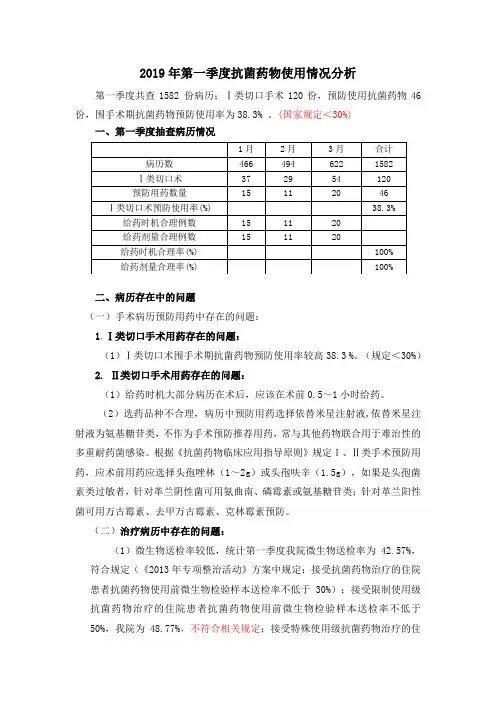 5.2019年第一季度抗菌药物使用情况总结