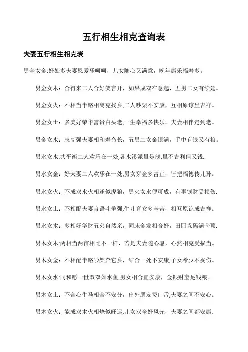 五行相生相克查询表