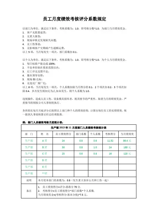 员工月度绩效考核评分系数规定