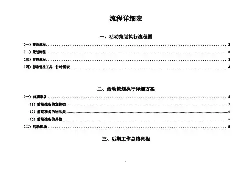 活动执行流程详细表
