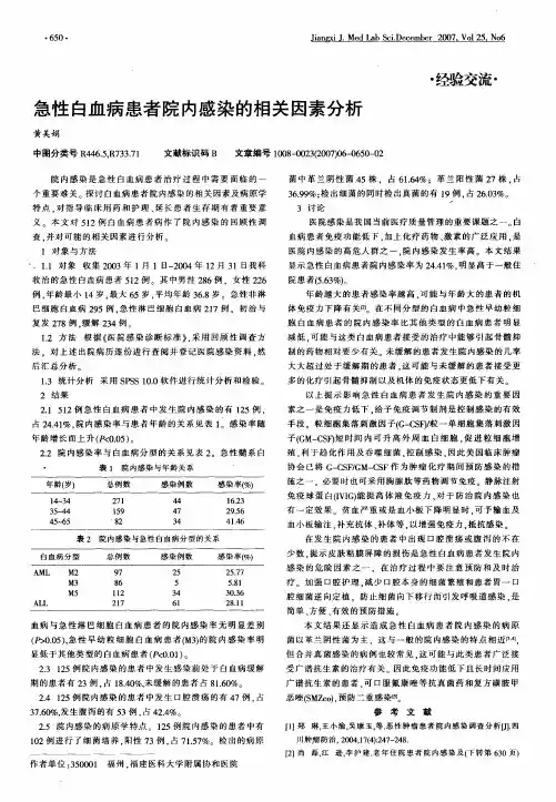 急性白血病患者院内感染的相关因素分析