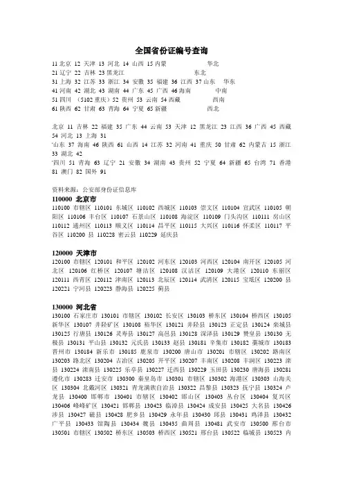 身份证--全国省份证编号查询