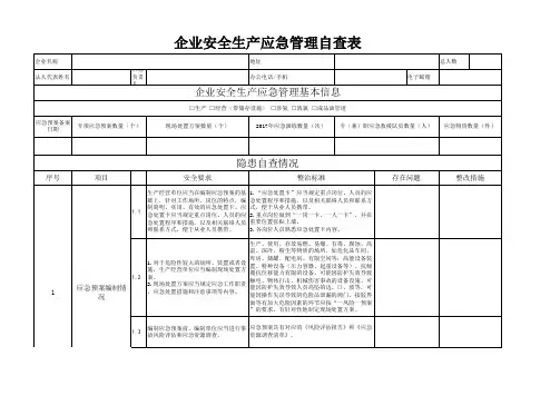 企业安全生产应急处置能力检查表