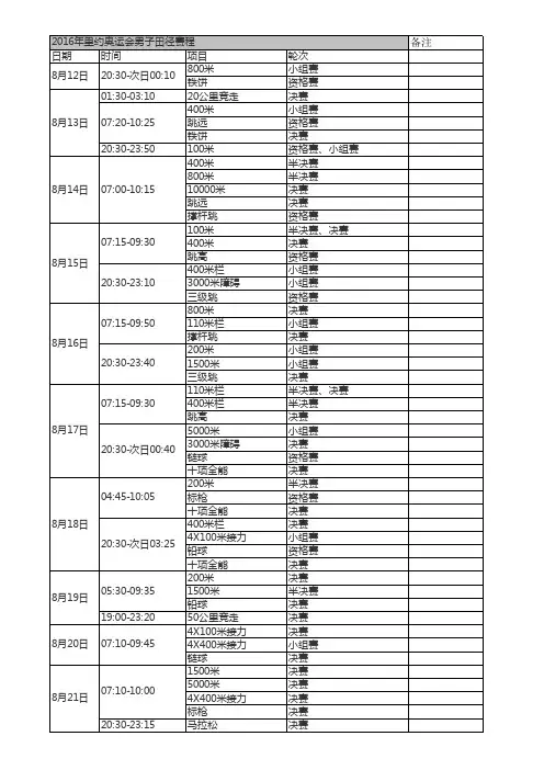 奥运赛程表