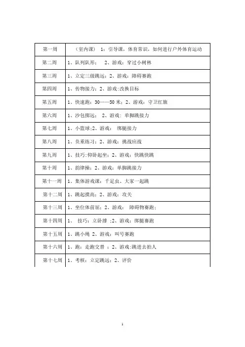 水平二《三、四年级体育教案全集》【范本模板】