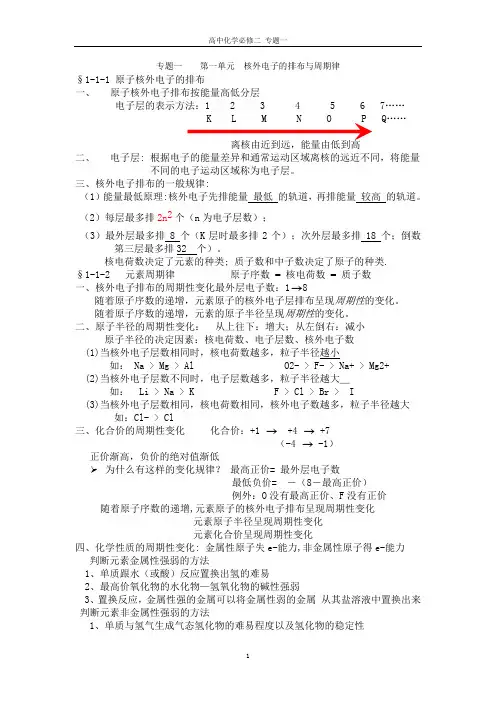 微观结构与物质的多样性知识点汇总