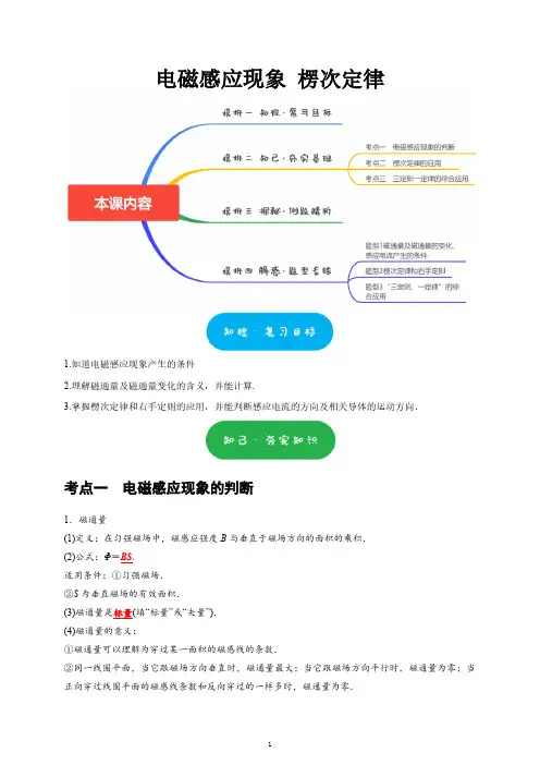 高三第一轮复习-电磁感应现象 楞次定律
