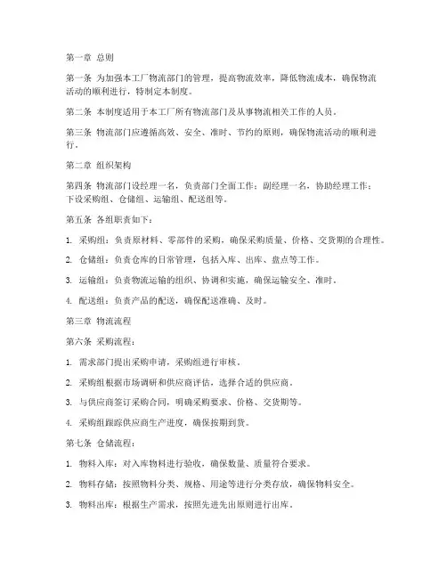 工厂物流部门管理制度