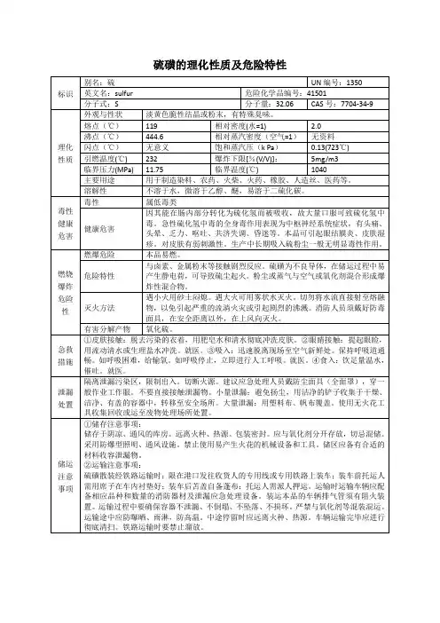 硫磺的理化性质及危险特性表
