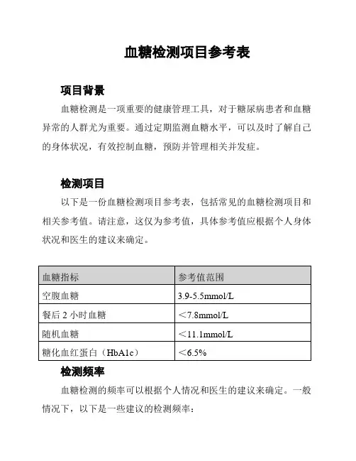 血糖检测项目参考表